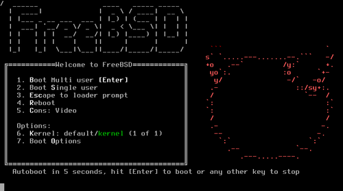 FreeBSD Foundation